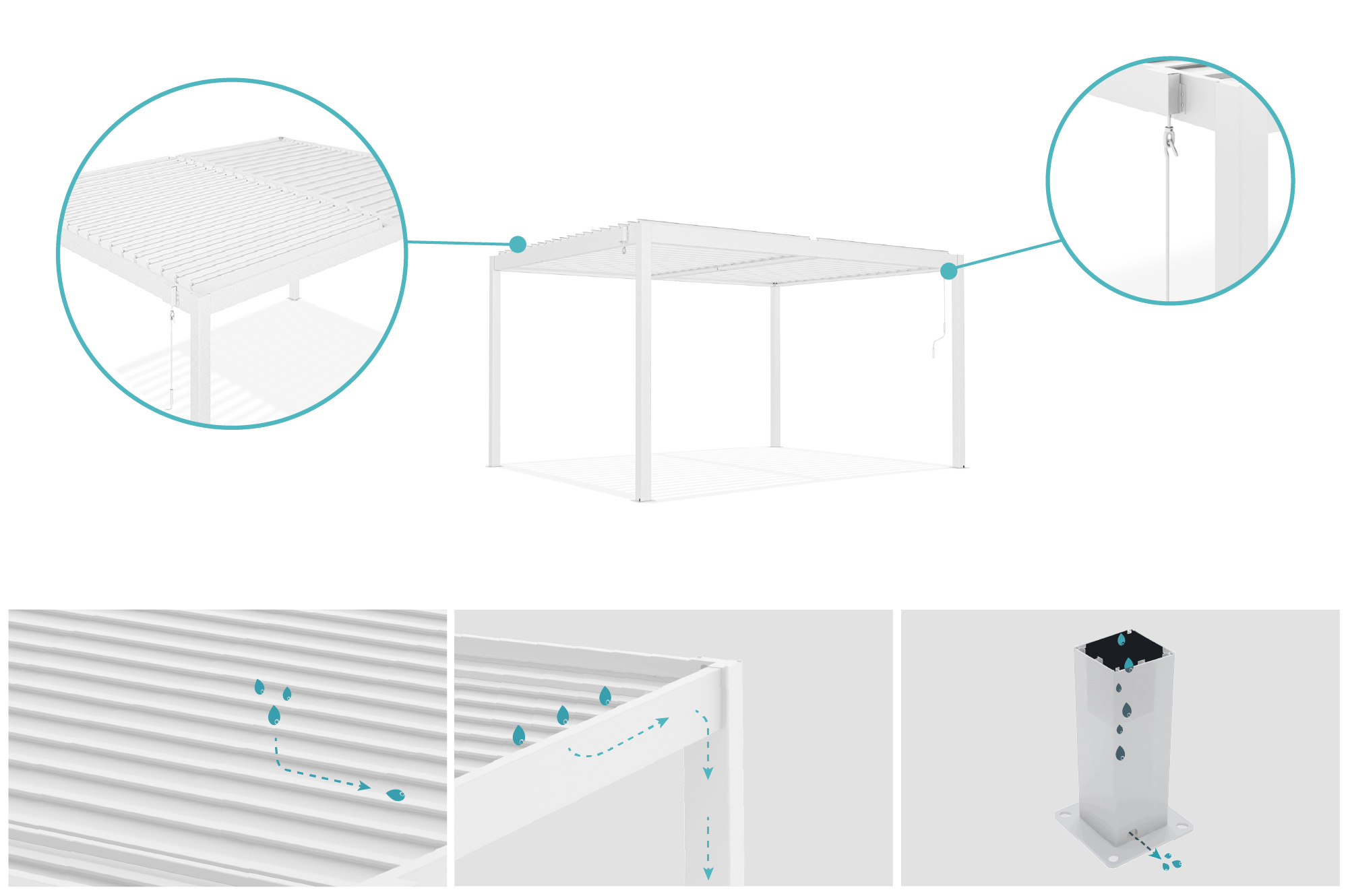 PIANA 4x3m szabadon álló bioklimatikus pergola fehér alumínium kivitelben 5