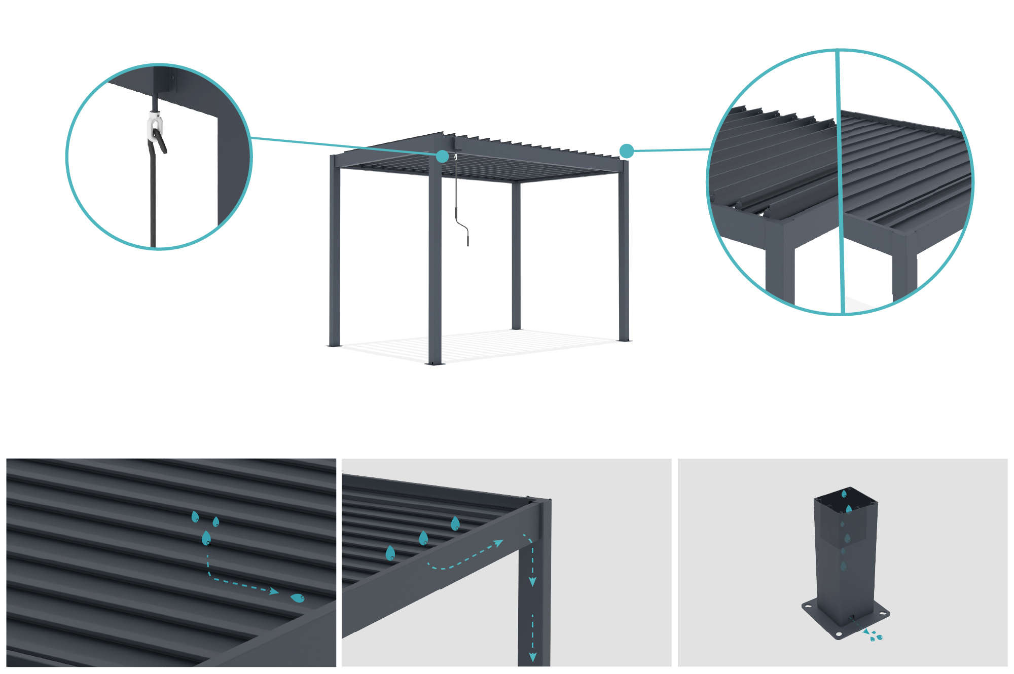 PIANA 3x2m freistehende, bioklimatische Pergola aus grauem Aluminium 4