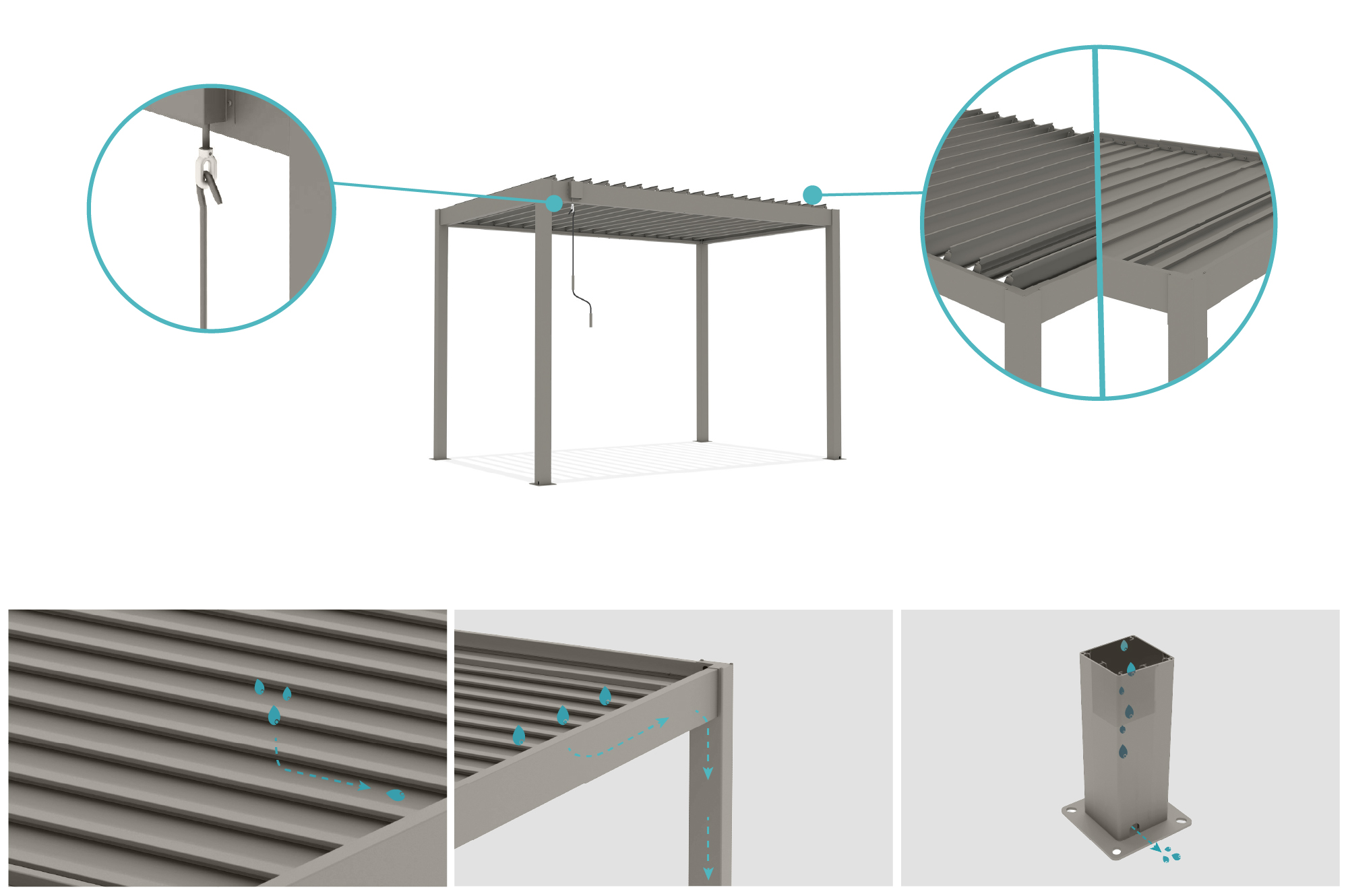 PIANA 3x2m szabadon álló bioklimatikus pergola bézs alumínium kivitelben 4