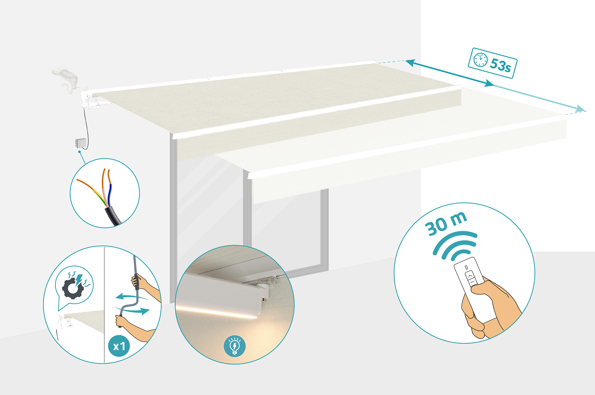 FAZZIO 4x3m witte semi-cassette gemotoriseerde LED-zonnescherm met beige doek 6