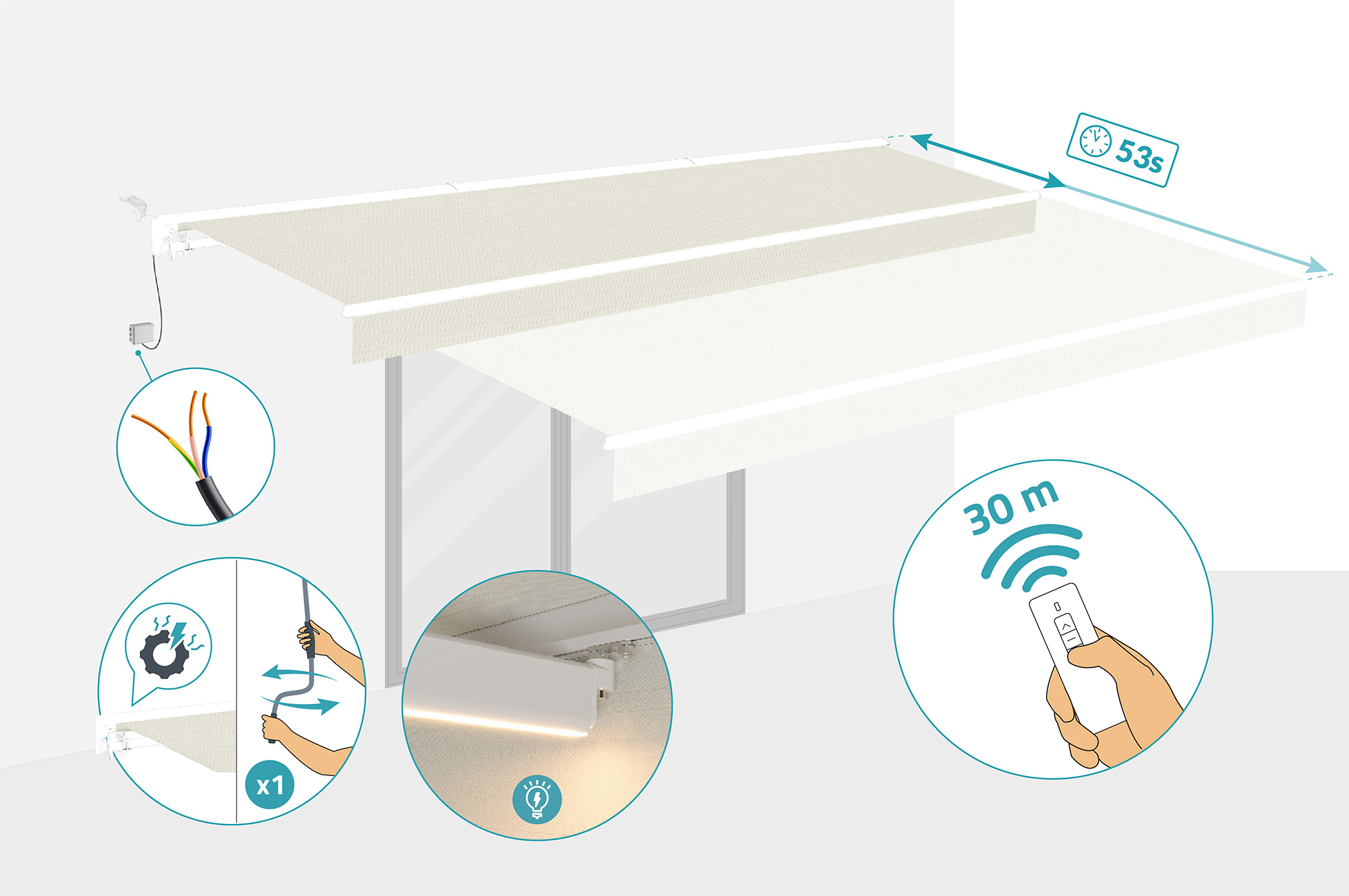 Store banne motorisé à LED semi-coffre blanc FAZZIO 5x3m toile beige 6