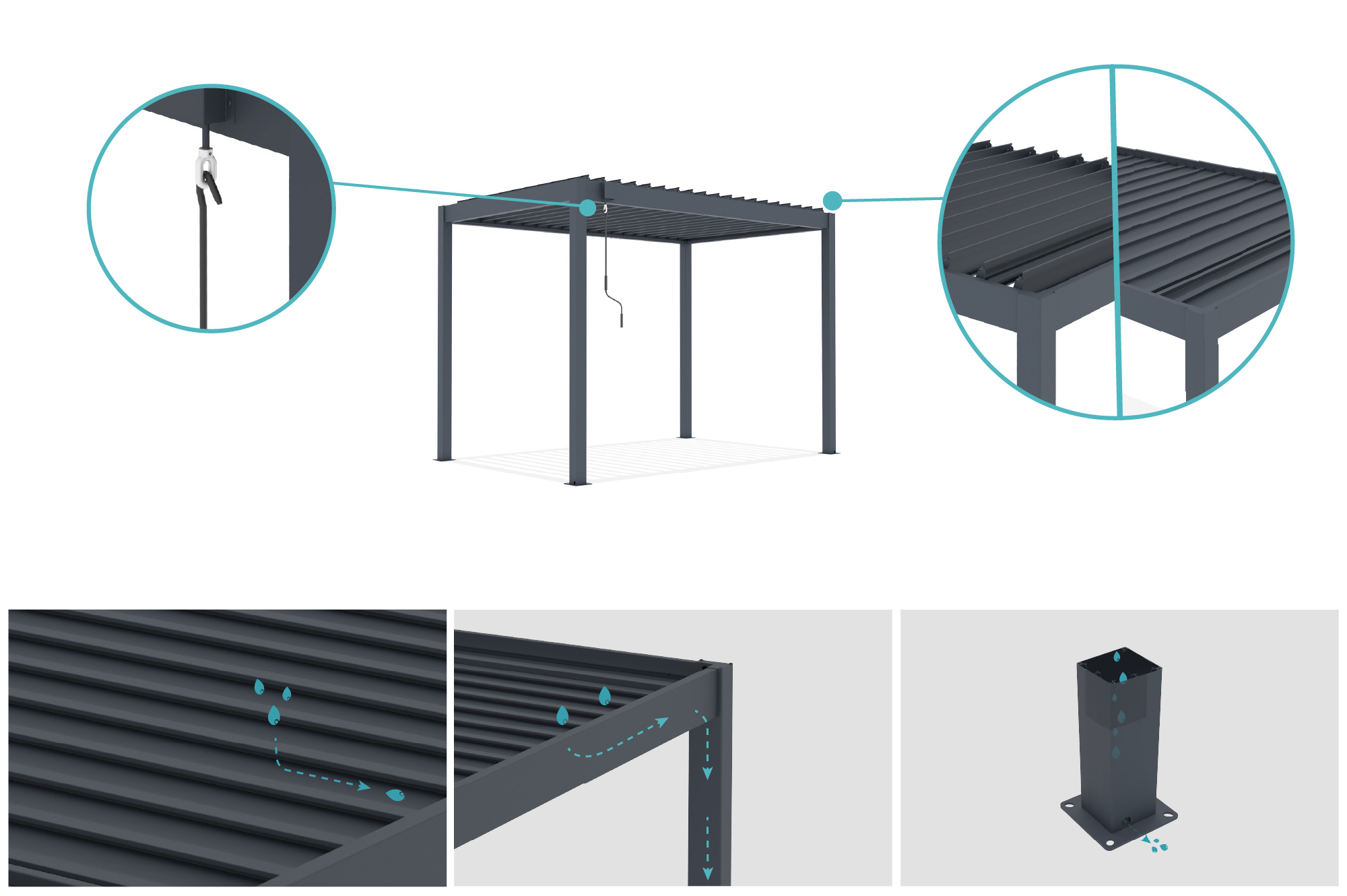 Pergolă bioclimatică independentă PIANA 3x2m din aluminiu gri cu 1 lamelă de intimitate 5