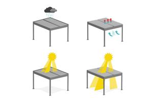 Pergolă bioclimatică independentă PIANA 3x3m din aluminiu alb cu 1 lamelă de intimitate 5