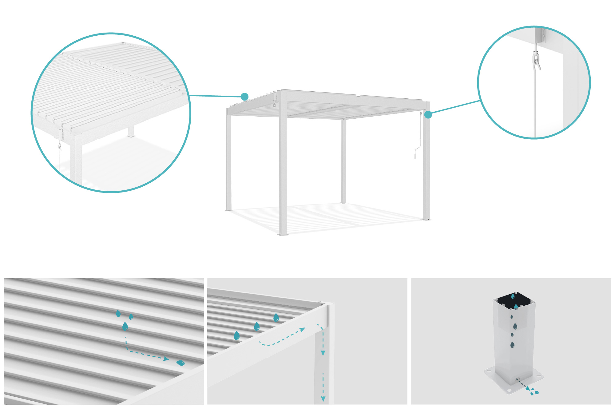 Pergolă bioclimatică independentă PIANA 3x3m din aluminiu alb cu 1 lamelă de intimitate 4