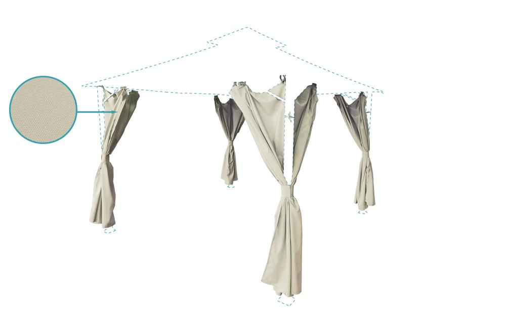 Set 4 perdele 300C300 Bej pentru Chiosc SAO