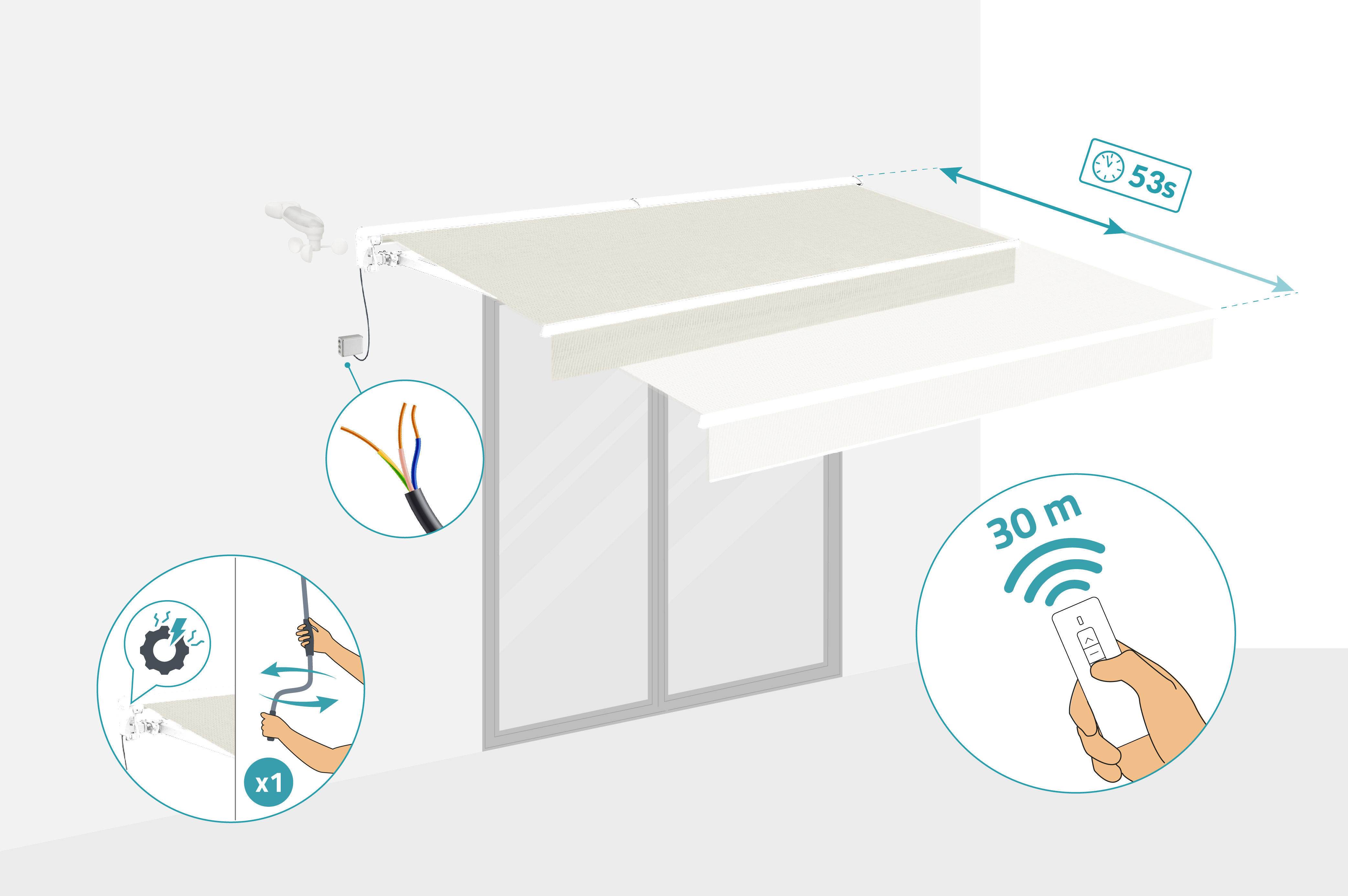 FAZZIO 3m x 2,5m witte semi-cassette gemotoriseerde luifel met beige doek 5